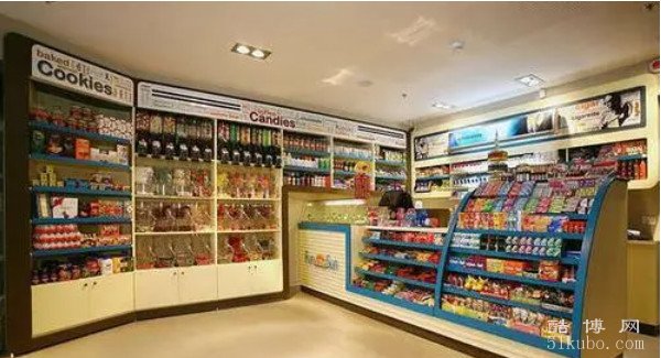 小型便利店名字大全：好听易记忆（奥利给便利店）